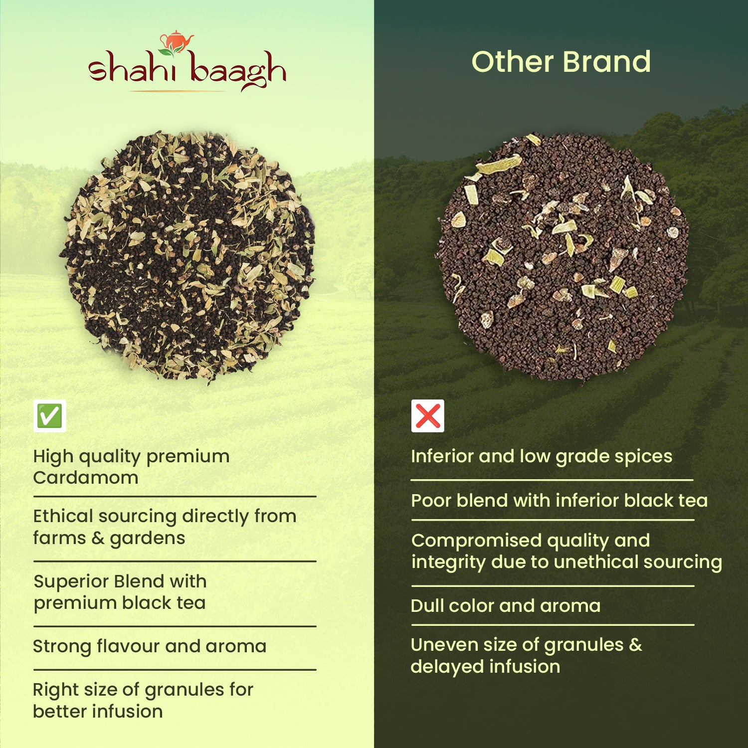 Elaichi Tea- Digestive Help