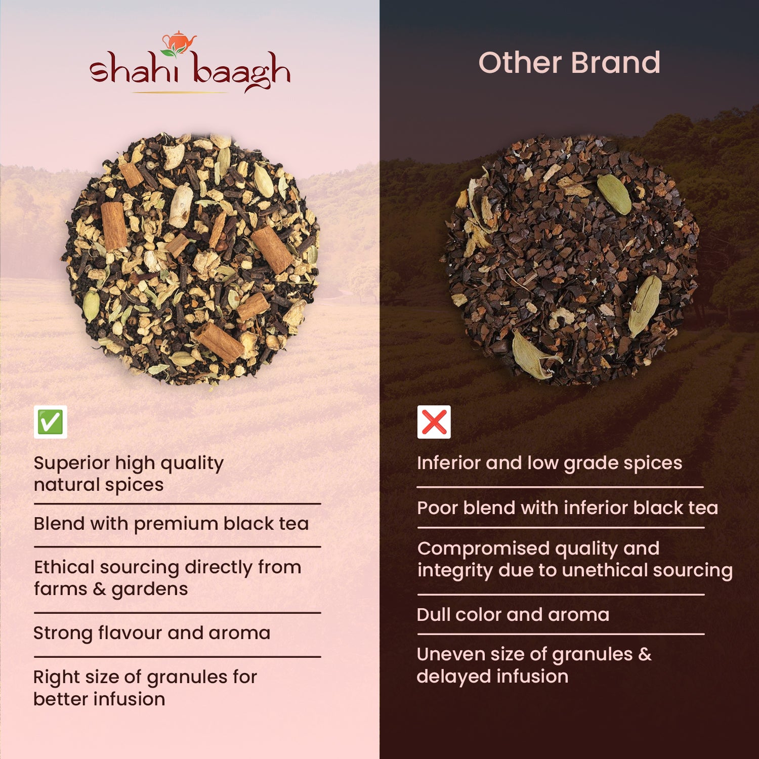Indian Masala Tea- Natural Spices Loose