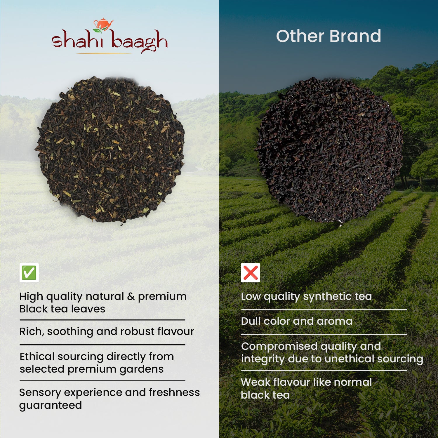 English Breakfast Tea – Loose Leaf | Bold & Refreshing Black Tea