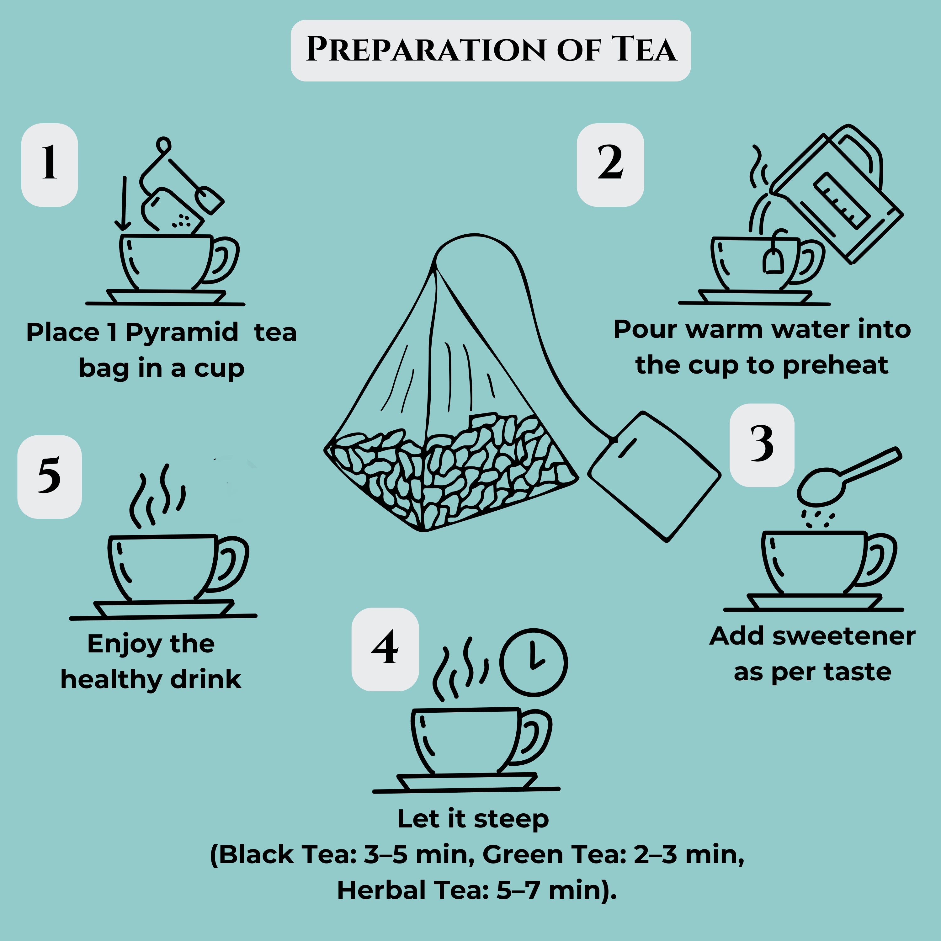 Lemon Grass Tea- Pure Detox Health Drink