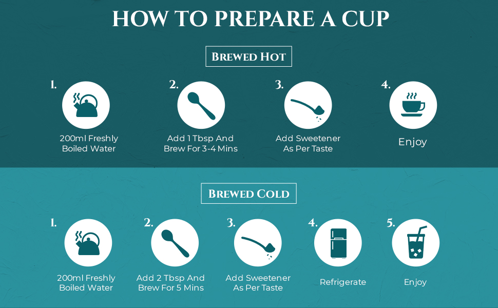 How to prepare cup of chamomile tea